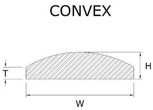 Convex Bar Drawing